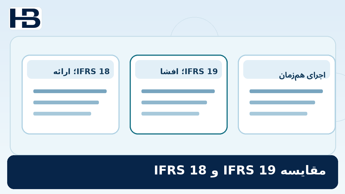 ۱۸. تفاوت IFRS 19 با IFRS 18؛ تصویر اختصاصی فارسی حسابداران برتر
