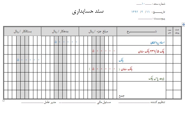 سند شرکتهای بازرگانی 