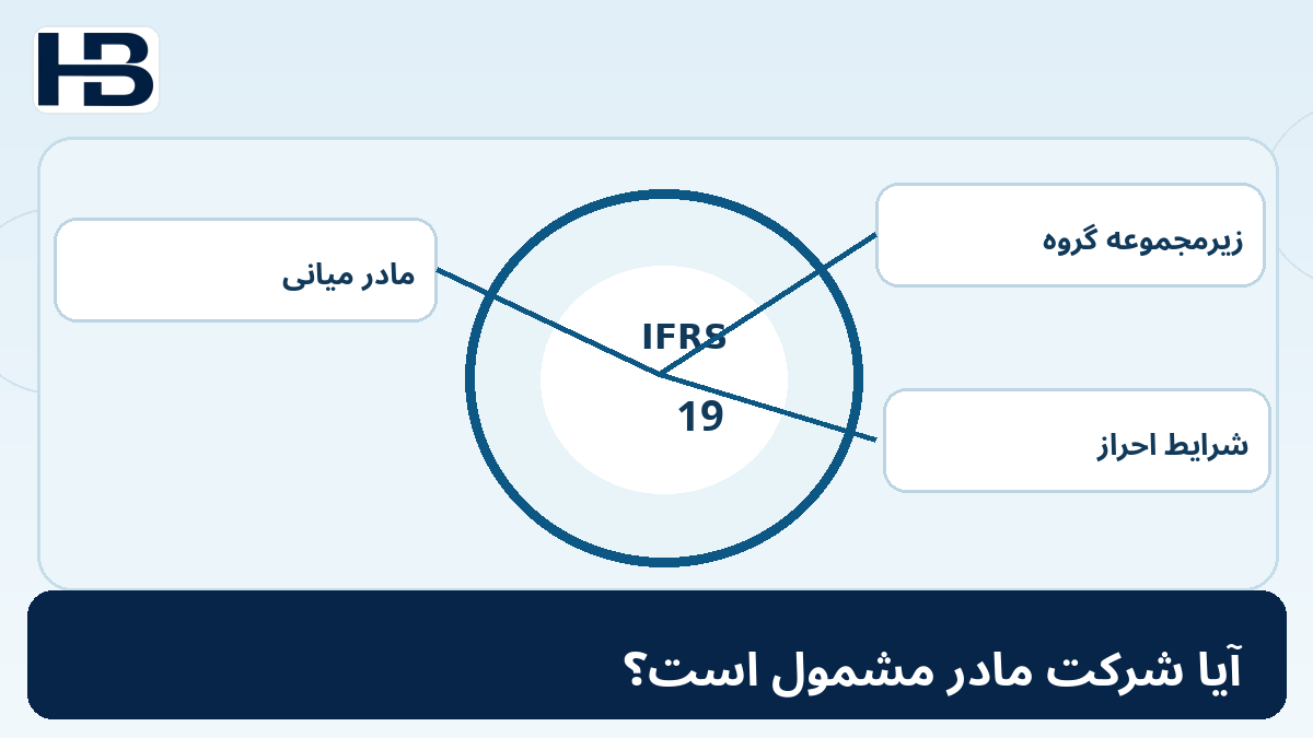 ۷. آیا شرکت مادر هم می‌تواند از IFRS 19 استفاده کند؟؛ تصویر اختصاصی فارسی حسابداران برتر