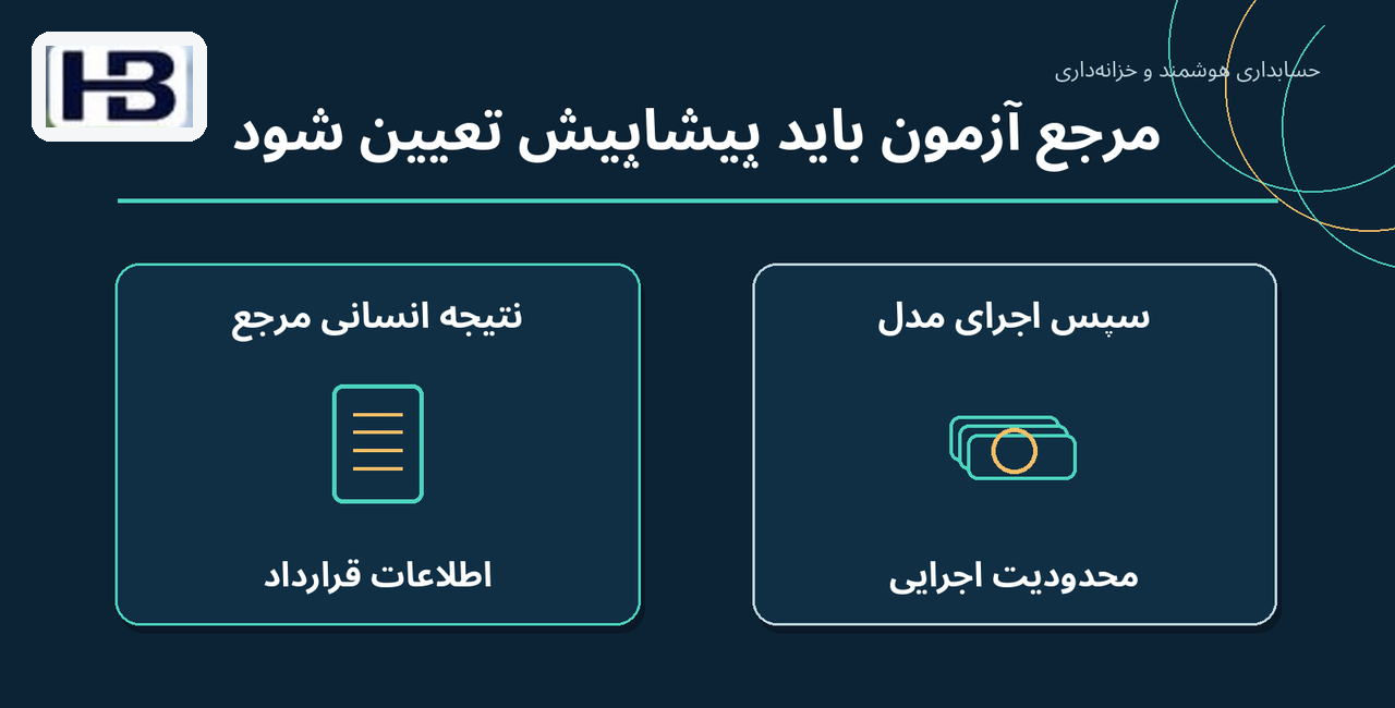 مرجع آزمون باید پیشاپیش تعیین شود؛ نتیجه انسانی مرجع و سپس اجرای مدل