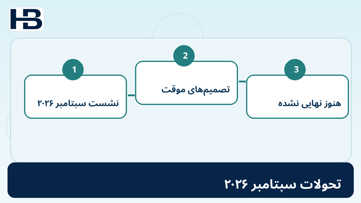 ۲۰. تحول سپتامبر ۲۰۲۶؛ تصویر اختصاصی فارسی حسابداران برتر