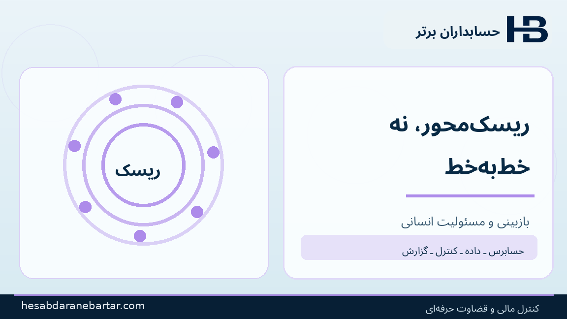 ریسک‌محور، نه خط‌به‌خط؛ تصویری از کنترل و شواهد در حسابرسی هوش مصنوعی شرکت