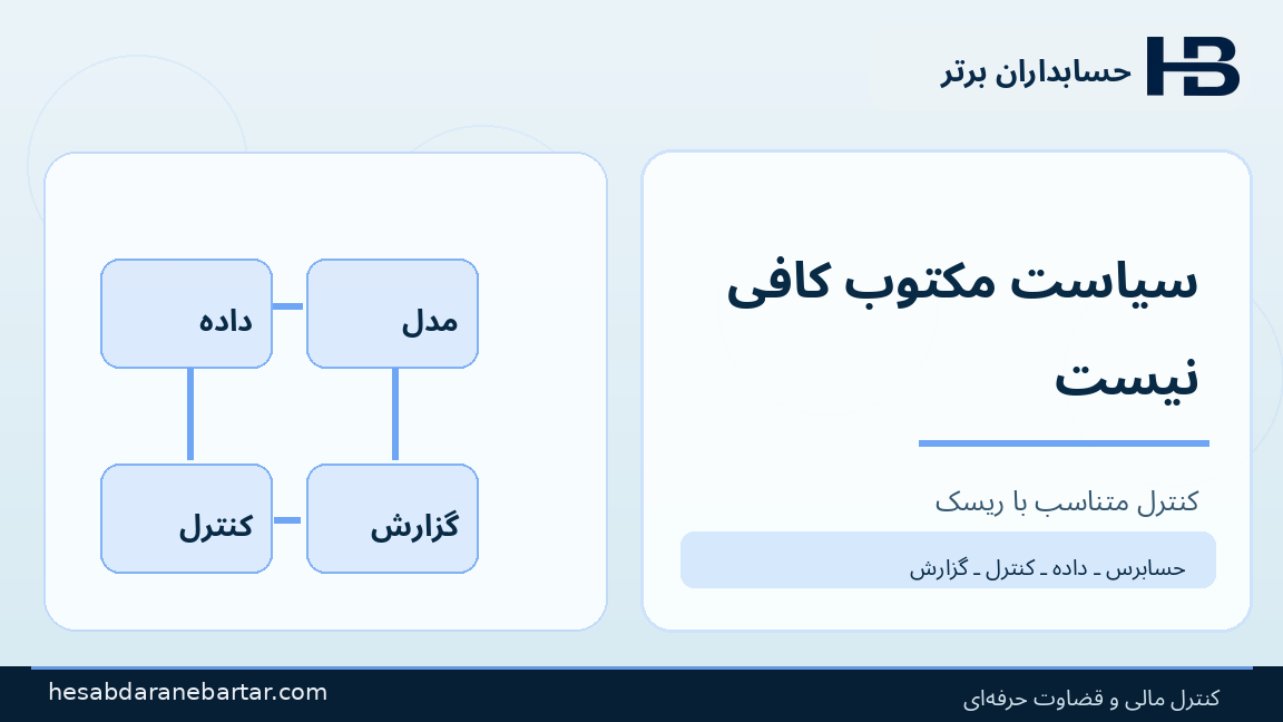 سیاست مکتوب کافی نیست؛ تصویری از کنترل و شواهد در حسابرسی هوش مصنوعی شرکت