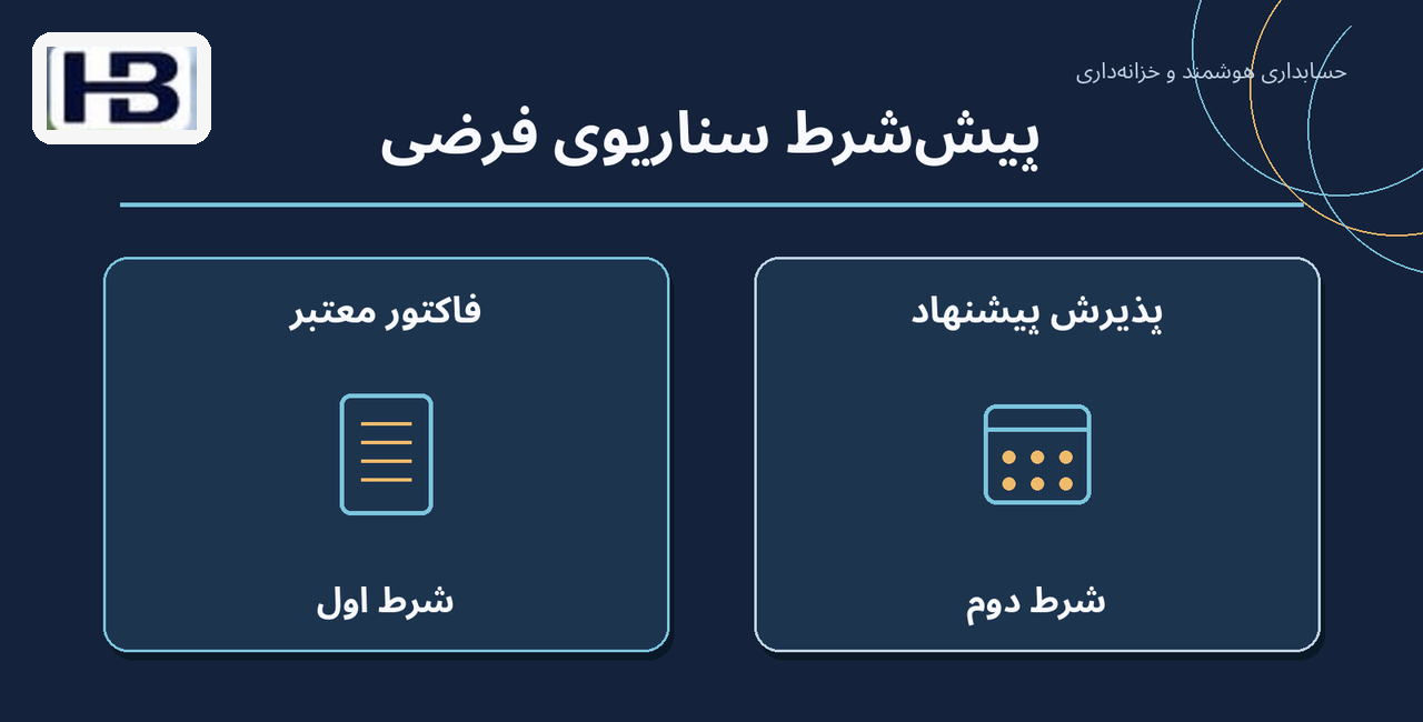 پیش‌شرط سناریوی فرضی؛ فاکتور معتبر و پذیرش پیشنهاد