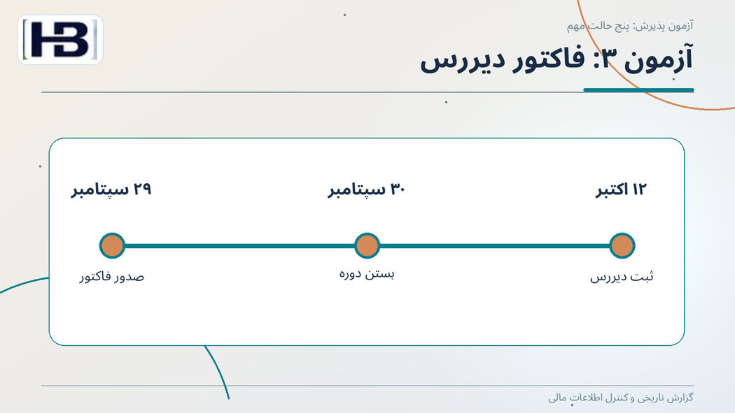 آزمون ۳: فاکتور دیررس