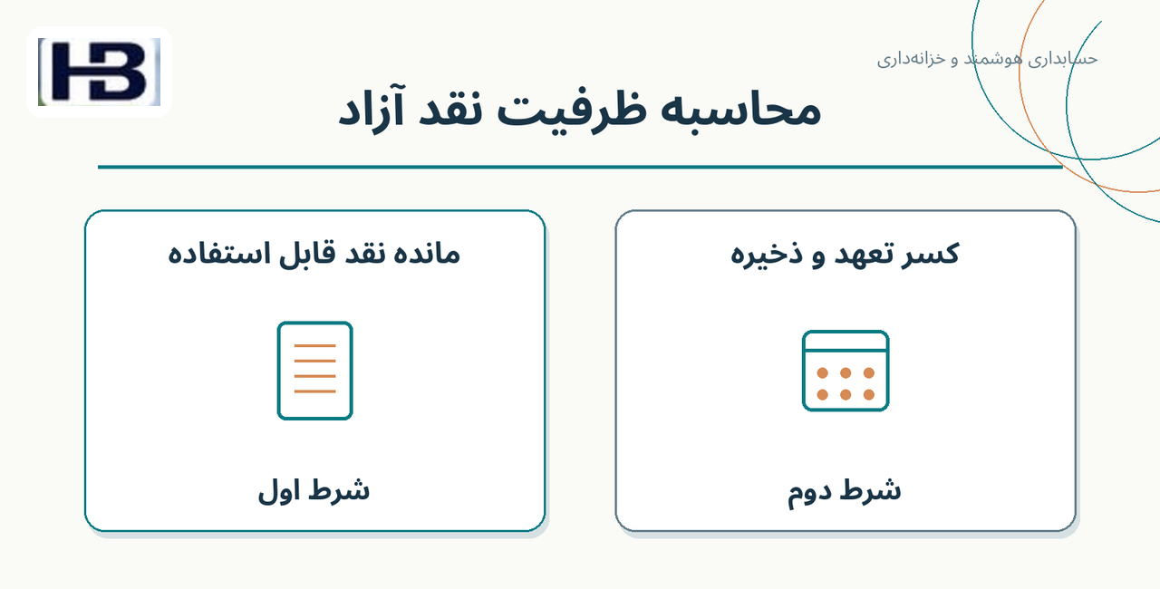 محاسبه ظرفیت نقد آزاد؛ مانده نقد قابل استفاده و کسر تعهد و ذخیره