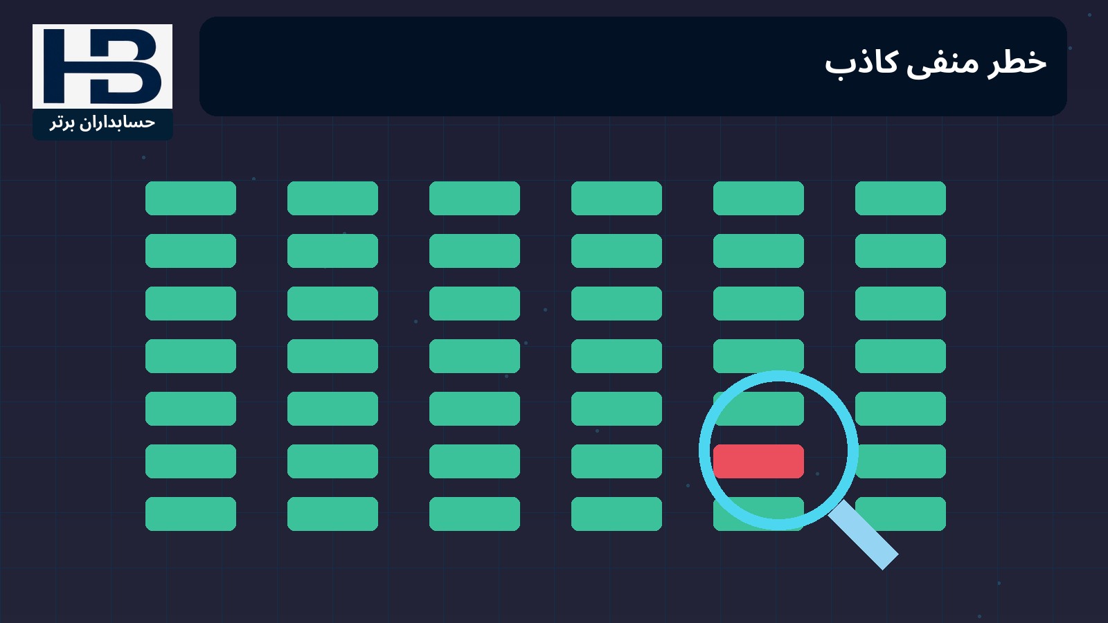 خطر منفی کاذب