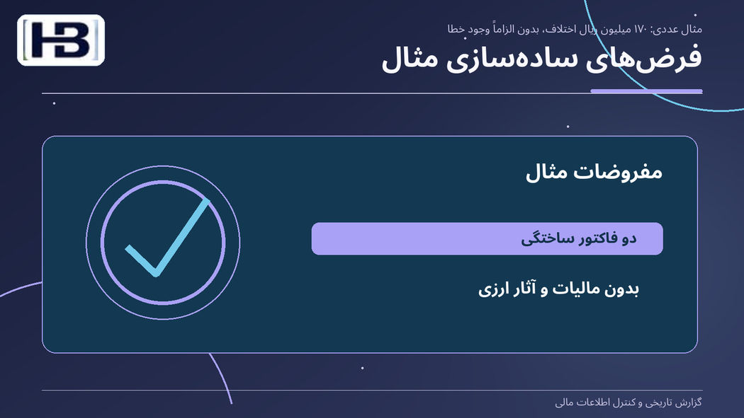 فرض‌های ساده‌سازی مثال