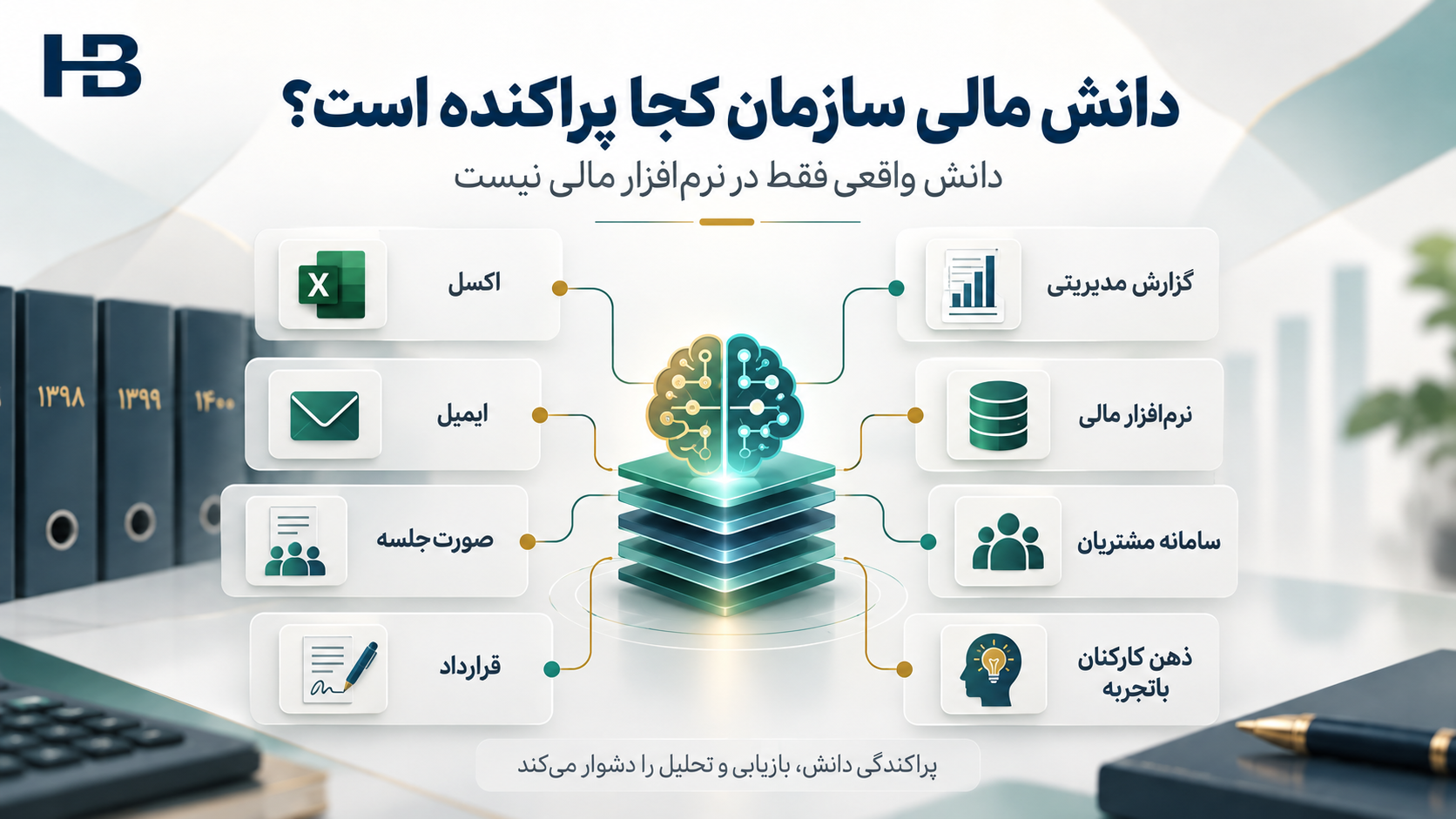دانش سازمانی معمولاً کجا پراکنده است