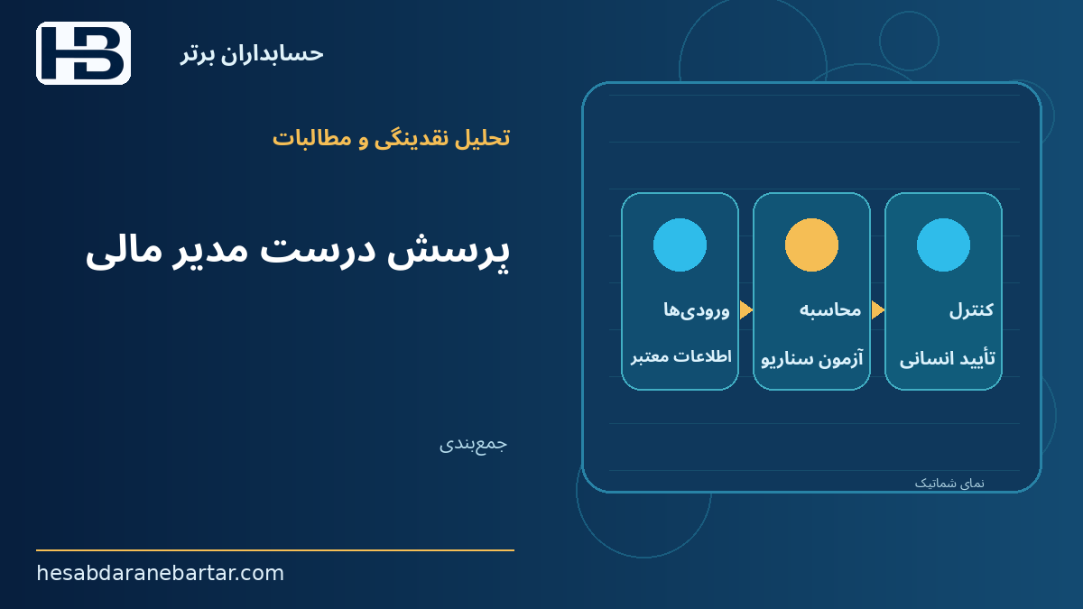 پرسش درست مدیر مالی؛ جمع‌بندی: طلب را با تاریخ وصول ببینیم