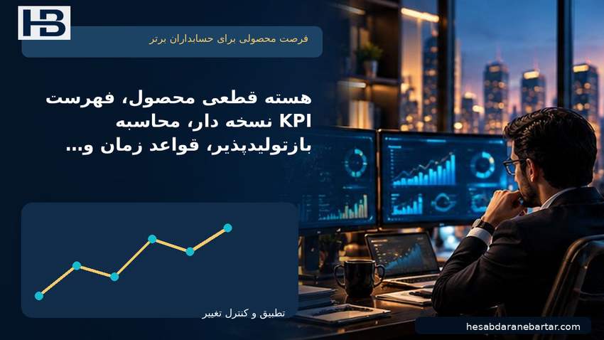 تصویر فرصت محصولی برای حسابداران برتر؛ هسته قطعی محصول، فهرست KPI نسخه‌دار، محاسبه بازتولیدپذیر، قواعد زمان و ارز، کنترل