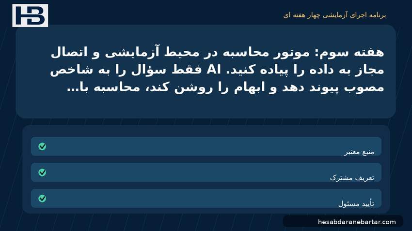 تصویر برنامه اجرای آزمایشی چهار هفته‌ای؛ هفته سوم: موتور محاسبه در محیط آزمایشی و اتصال مجاز به داده را