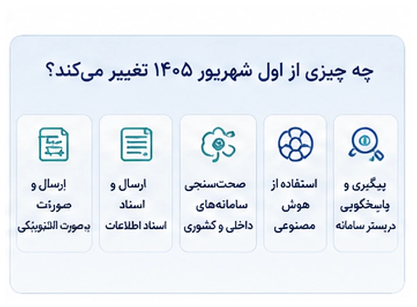 تغییرات بازرسی دفاتر قانونی تأمین اجتماعی از اول شهریور ۱۴۰۵