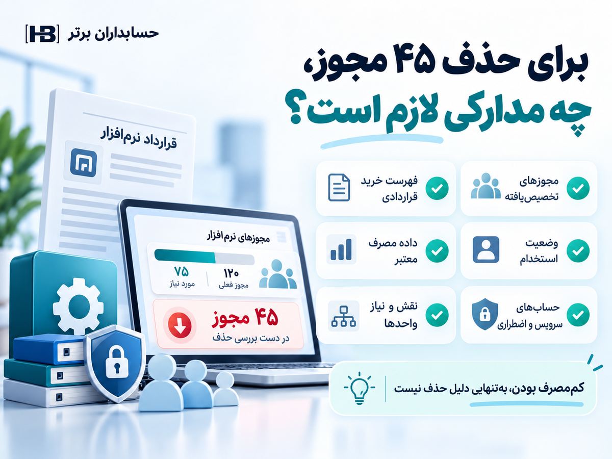 مدارک ضروری برای تصمیم درباره ۴۵ مجوز