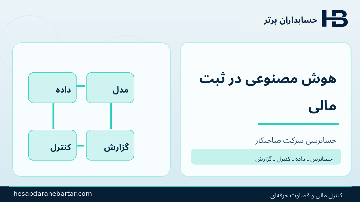 هوش مصنوعی در ثبت مالی؛ تصویری از کنترل و شواهد در حسابرسی هوش مصنوعی شرکت