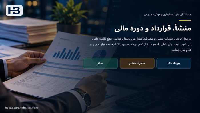 تصویر تحلیلی درباره منشأ، قرارداد و دوره مالی در جمع‌بندی: پیش از محاسبه کارمزد، تعریف مصرف را قفل کنید