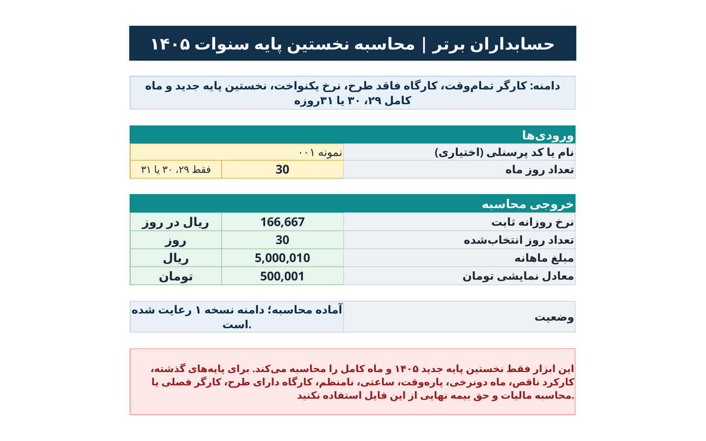 نمای واقعی فایل اکسل محاسبهنپایه سنوات ۱۴۰۵