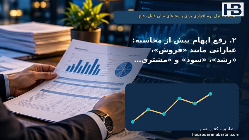 تصویر هشت کنترل نرم‌افزاری برای پاسخ‌های مالی قابل دفاع؛ ۲. رفع ابهام پیش از محاسبه: عباراتی مانند «فروش»، «رشد»، «سود» و «مشتری