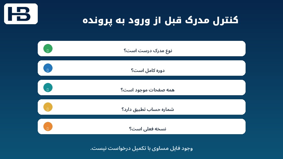 کنترل خودکار نوع دوره کامل بودن و نسخه صحیح مدرک حسابرسی قبل از بازبینی