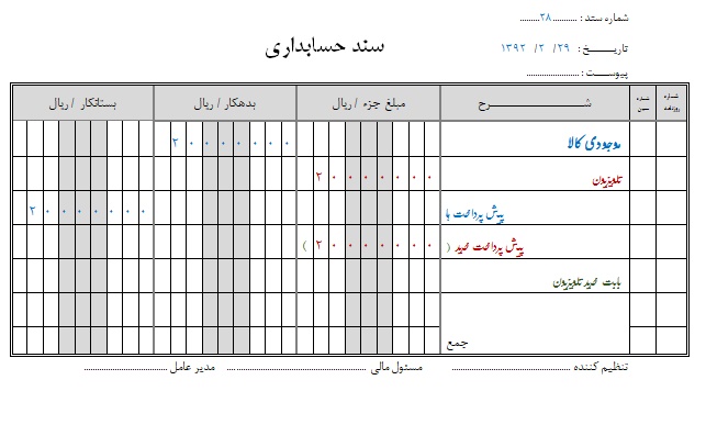 مثال آموزشی بازرگانی