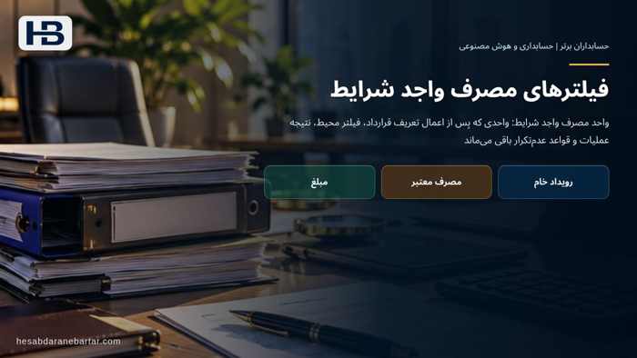 تصویر تحلیلی درباره فیلترهای مصرف واجد شرایط در چرا شمار لاگ API با میزان فروش یکی نیست؟