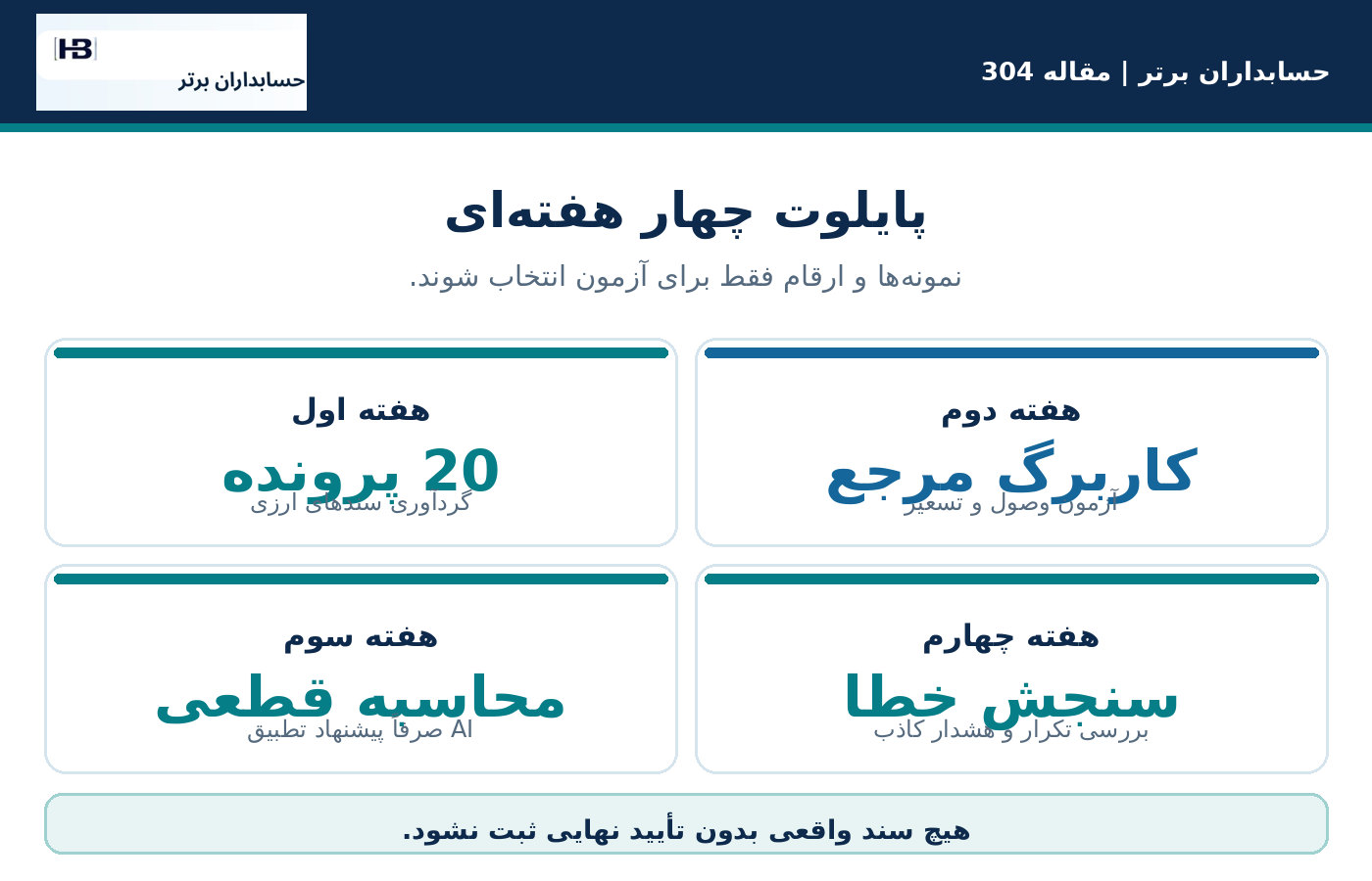 پایلوت عملی چهار هفتهای