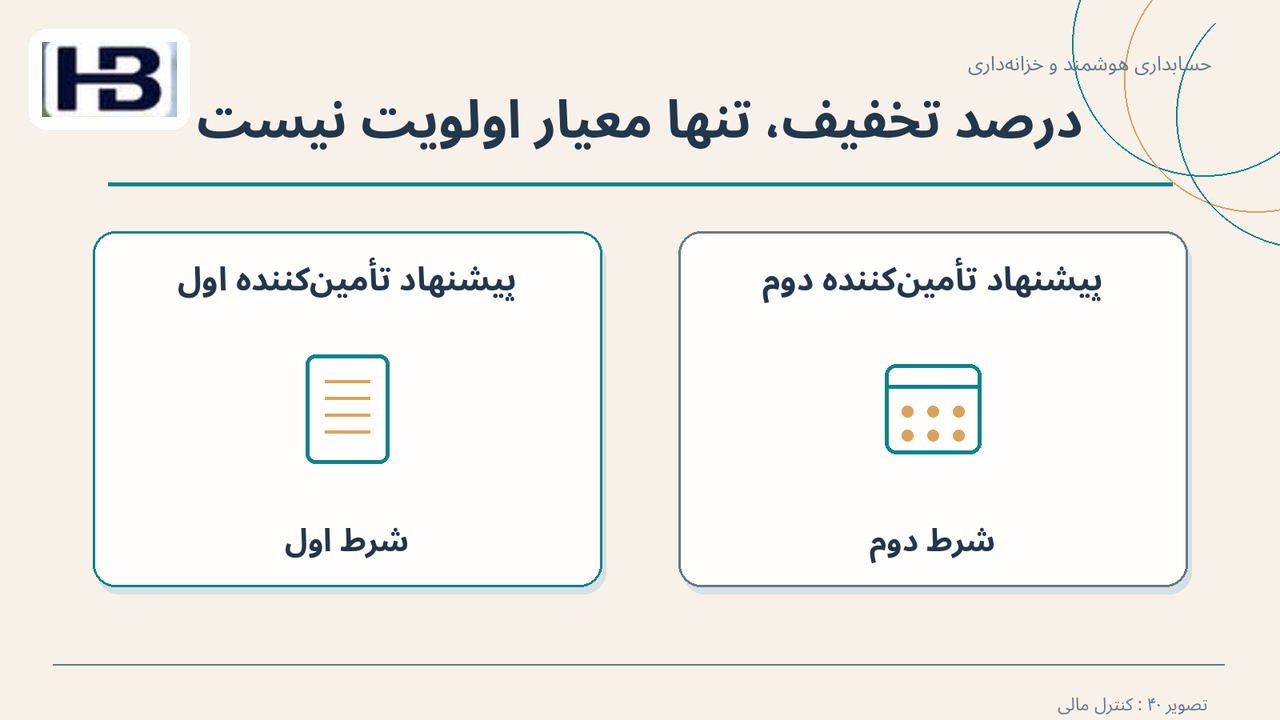 درصد تخفیف، تنها معیار اولویت نیست؛ پیشنهاد تأمین‌کننده اول و پیشنهاد تأمین‌کننده دوم