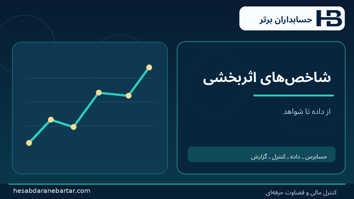 شاخص‌های اثربخشی؛ تصویری از کنترل و شواهد در حسابرسی هوش مصنوعی شرکت