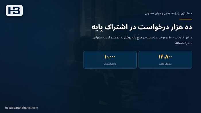 تصویر تحلیلی درباره ده هزار درخواست در اشتراک پایه در مثال عددی: صورتحساب ۴۵٫۵ میلیون ریالی که باید ۴۲ میلیون ریال باشد