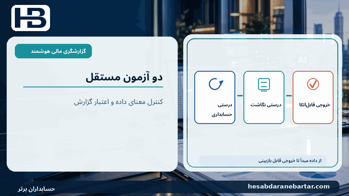 دو آزمون مستقل؛ درستی حسابداری، درستی نگاشت، خروجی قابل‌اتکا در کنترل کیفیت گزارشگری مالی