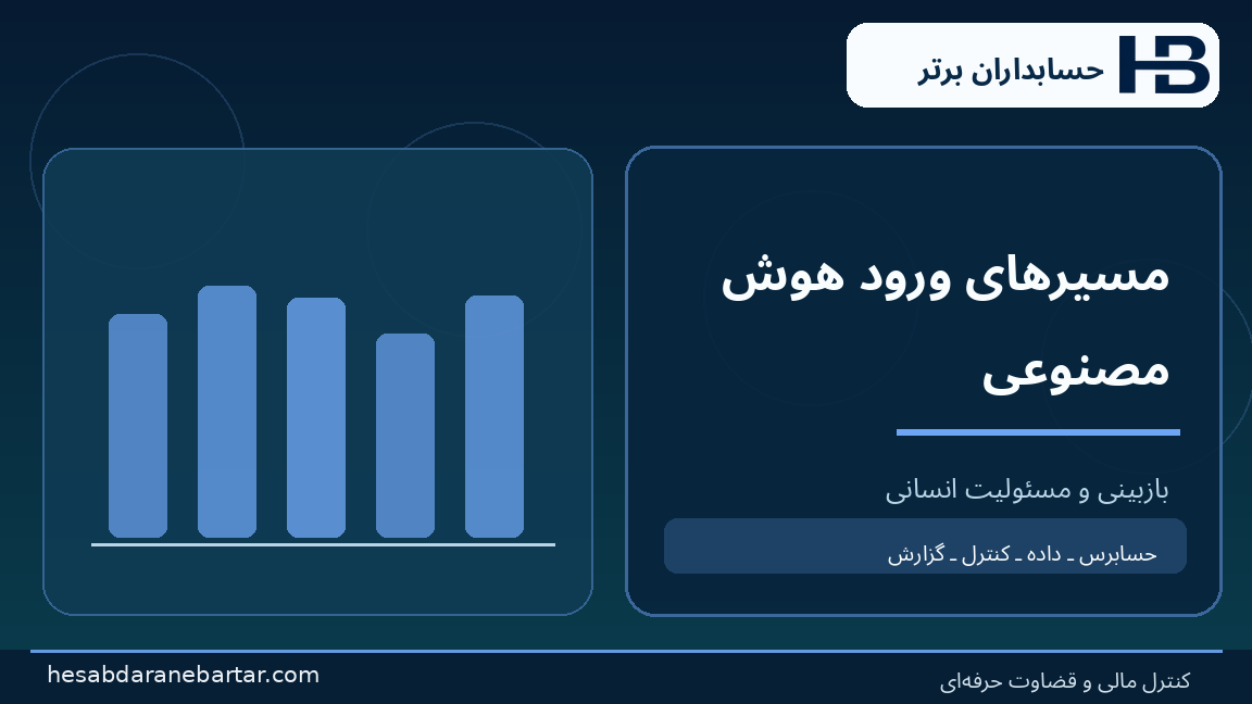 مسیرهای ورود هوش مصنوعی؛ تصویری از کنترل و شواهد در حسابرسی هوش مصنوعی شرکت