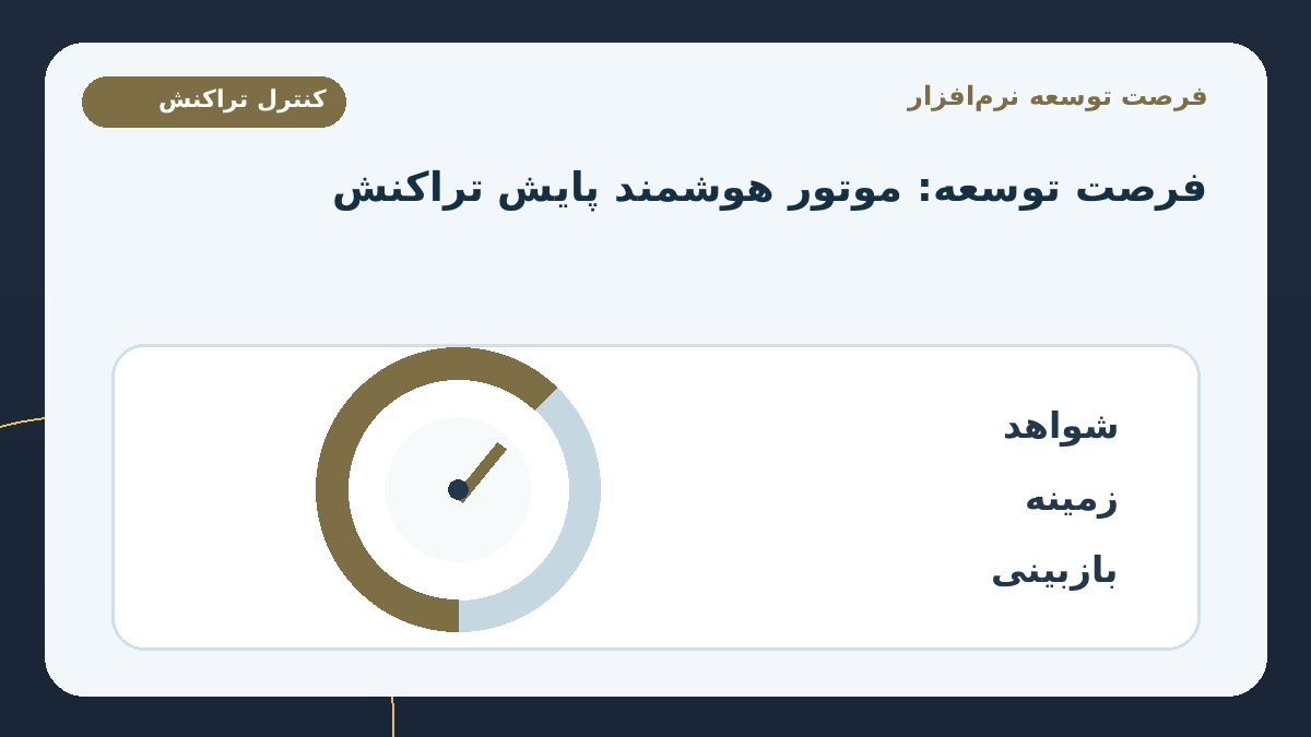 فرصت نرم‌افزاری برای حسابداران برتر؛ پیشنهاد توسعه «موتور هوشمند پایش تراکنش‌های غیرعادی و کاربرگ رسیدگی