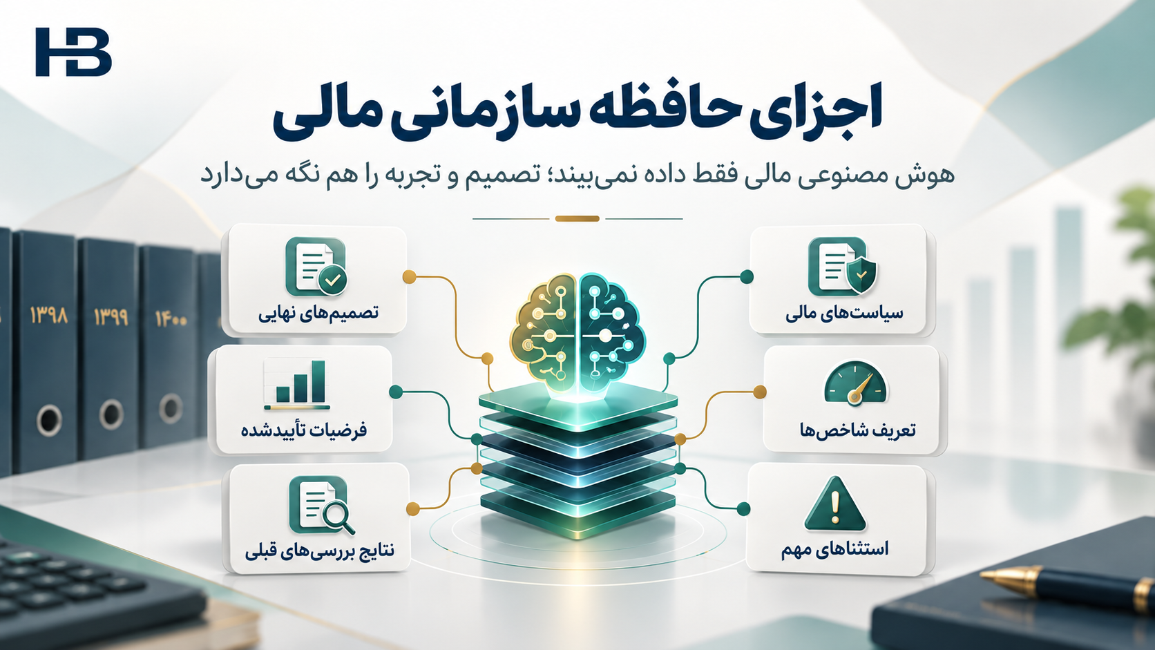 اجزای حافظه سازمانی مالی شامل تصمیم‌ها سیاست‌ها فرضیات و نتایج قبل