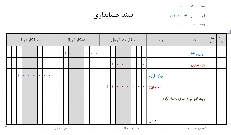 سند بازرگانی حسابداری نمونه