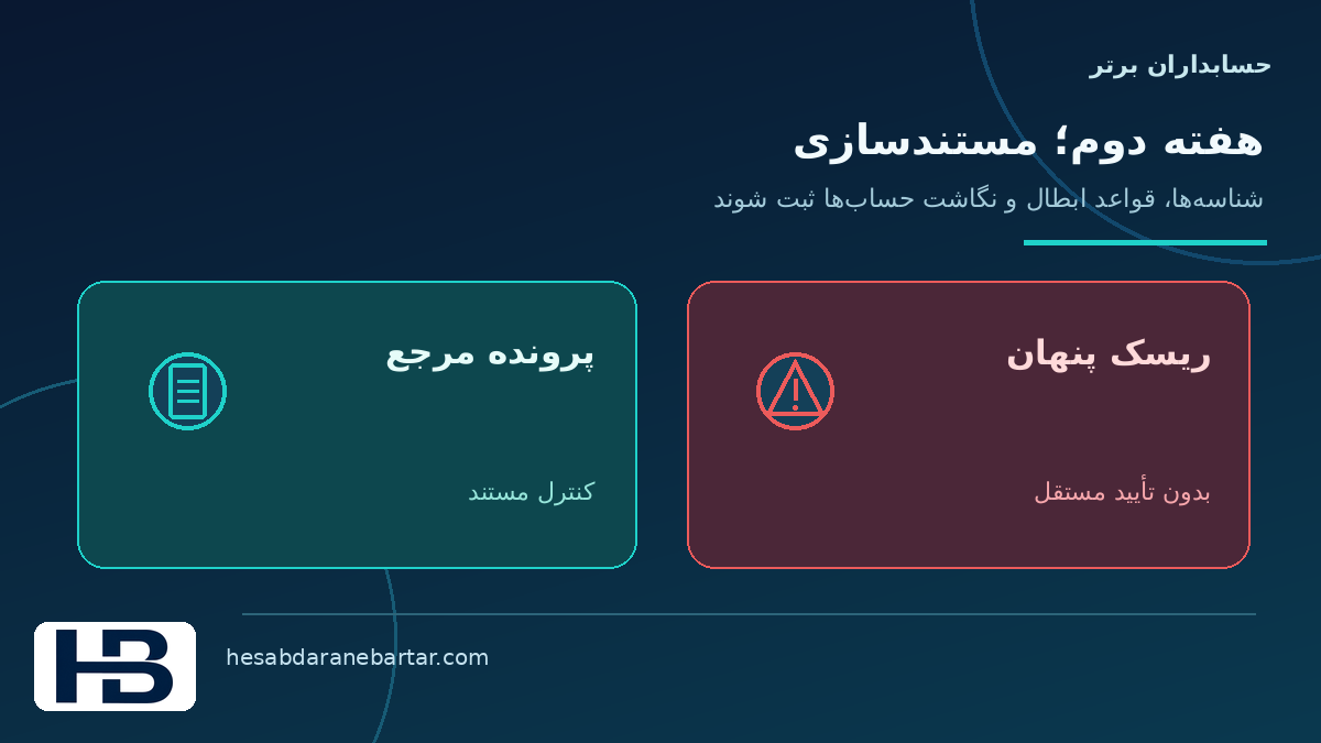تصویر مفهومی هفته دوم: مستندسازی کلیدها و قواعد در کنترل کاملبودن داده اتصال ERP