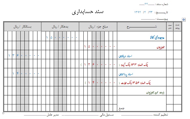 آموزش بازرگانی شرکتها ی حسابداری 