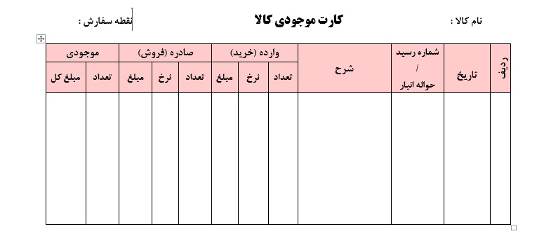 آموزش انبار در حسابداری