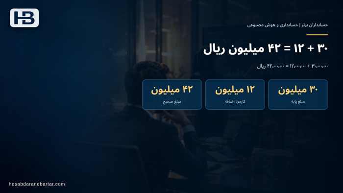 تصویر تحلیلی درباره ۳۰ + ۱۲ = ۴۲ میلیون ریال در مثال عددی: صورتحساب ۴۵٫۵ میلیون ریالی که باید ۴۲ میلیون ریال باشد