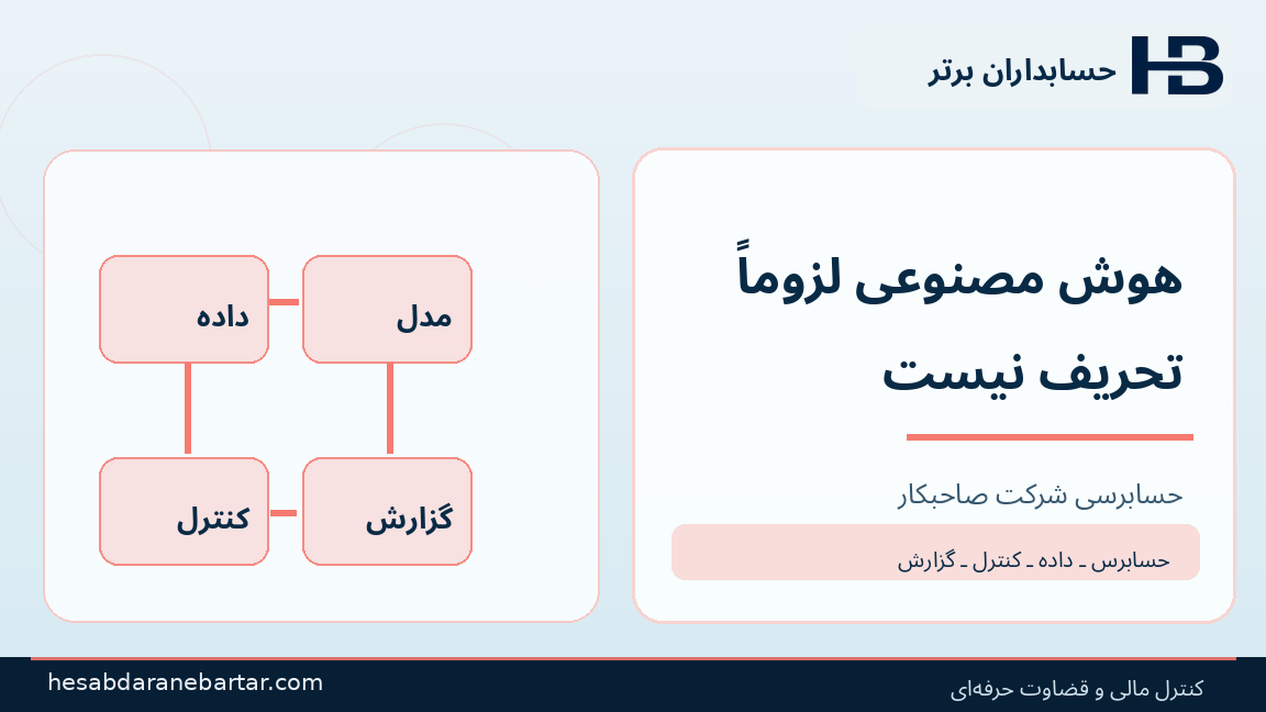 هوش مصنوعی لزوماً تحریف نیست؛ تصویری از کنترل و شواهد در حسابرسی هوش مصنوعی شرکت