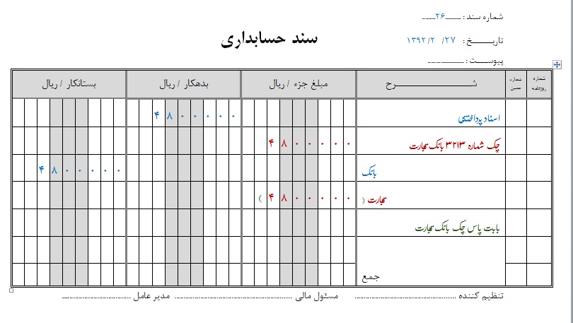 حسابداری بازر گانی آموزش