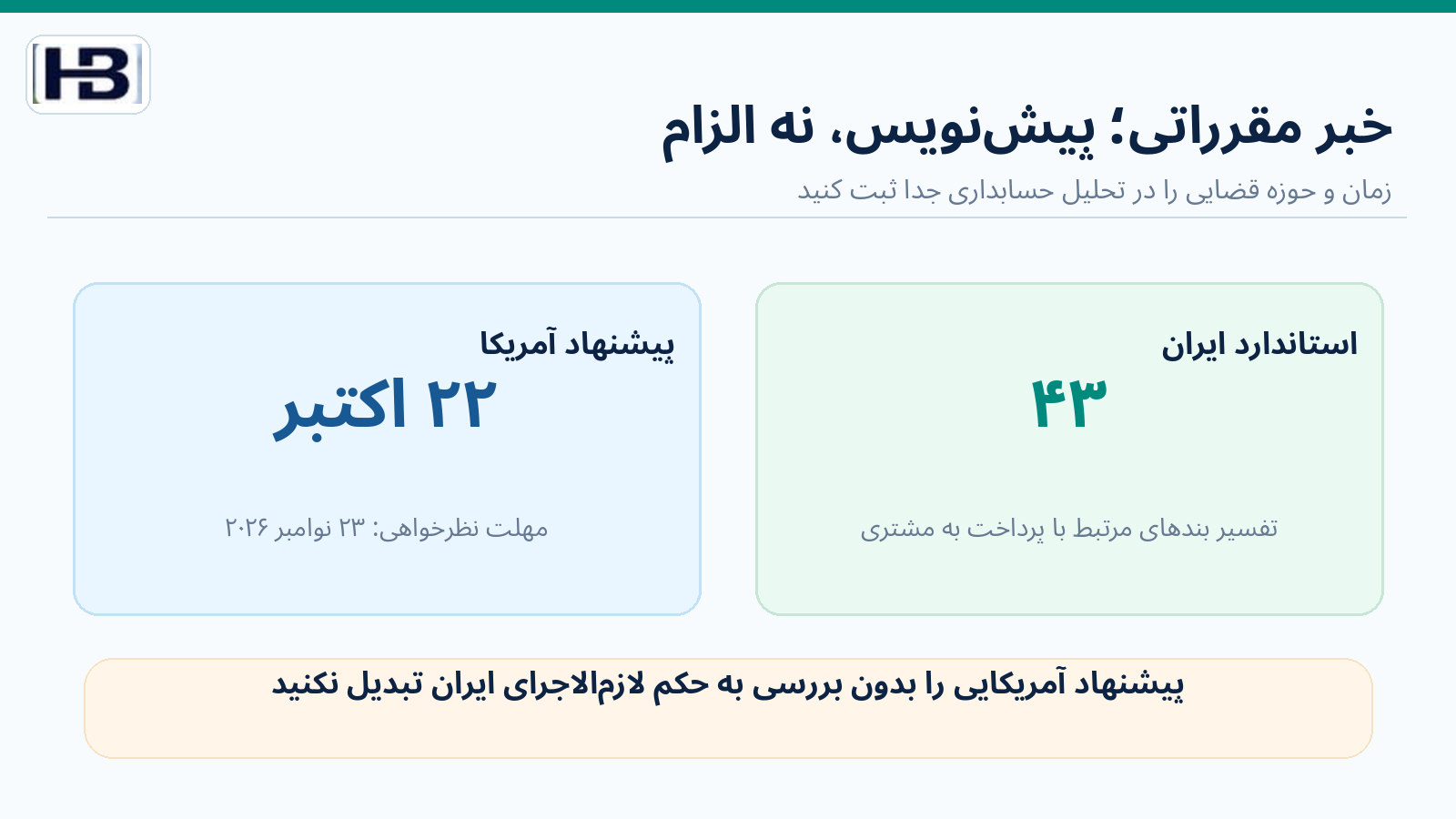 تفاوت وضعیت پیش‌نویس FASB با استاندارد حسابداری ۴۳ ایران