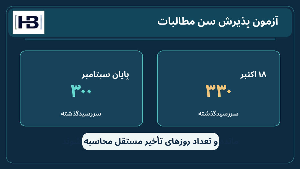 آزمون ۴: سن مطالبات در دو تاریخ