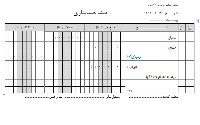 سند حسابداری بازرگانی شرکتها مثال