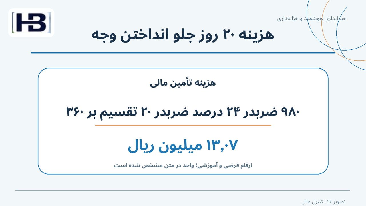 هزینه ۲۰ روز جلو انداختن وجه؛ پرداخت: ۹۸۰ و نرخ ۲۴ درصد