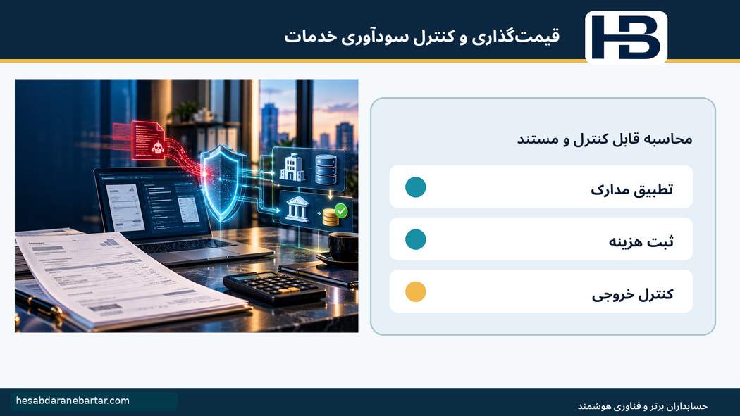 ساعت کار برای کنترل ظرفیت؛ چهار عددی که نباید با هم یکی شوند