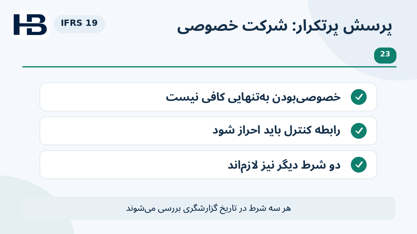 نمودار آموزشی پرسش متداول اول؛ خصوصی‌بودن کافی نیست و سه شرط باید هم‌زمان برقرار باشد