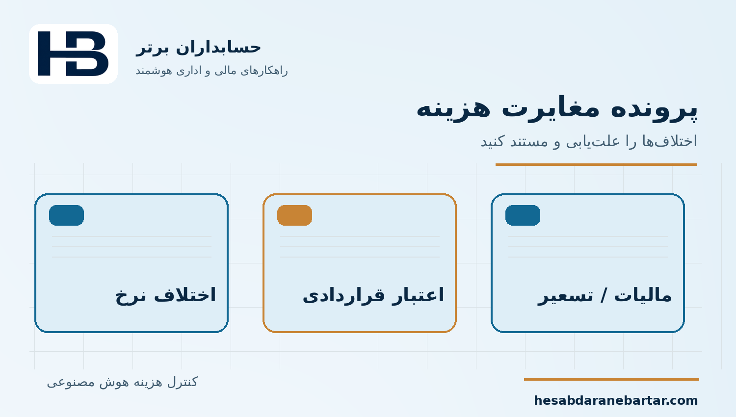 پرونده مغایرت هزینه؛ کنترل هزینه مصرف هوش مصنوعی در نرم‌افزار مالی
