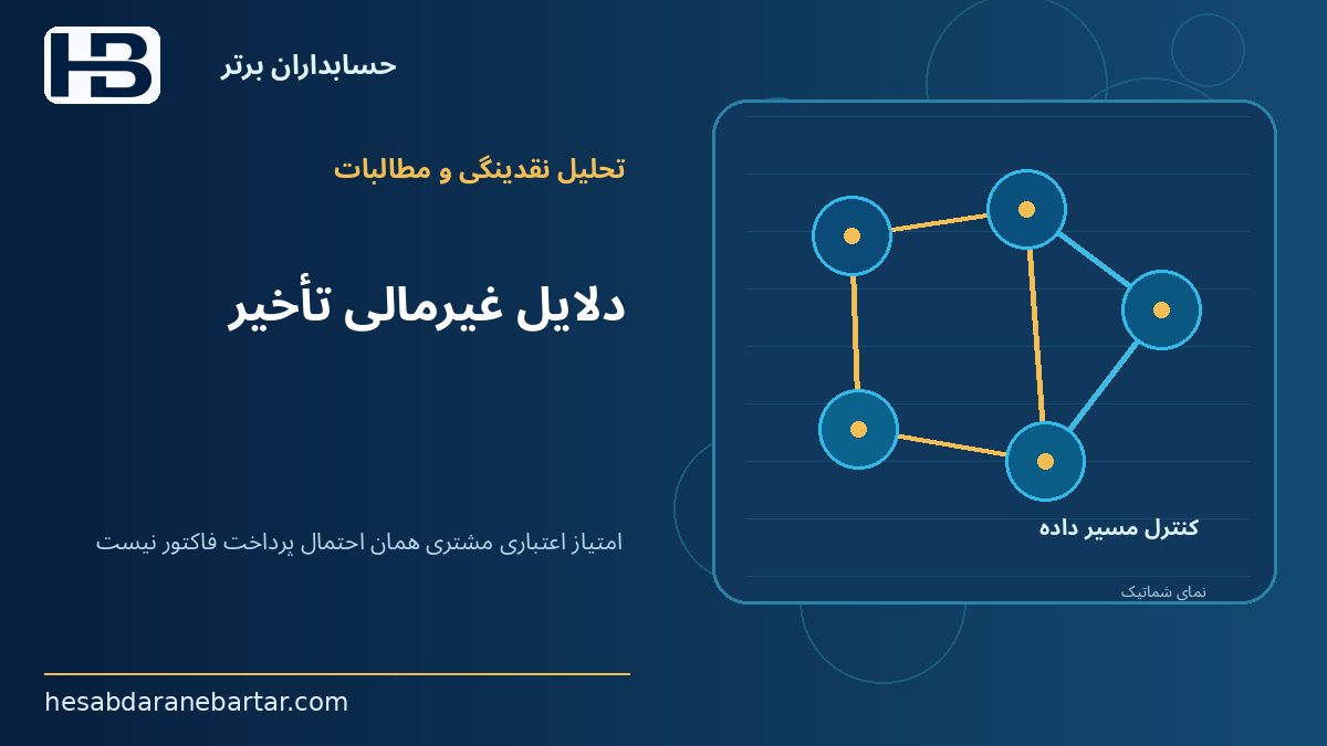 دلایل غیرمالی تأخیر؛ امتیاز اعتباری مشتری همان احتمال پرداخت فاکتور نیست