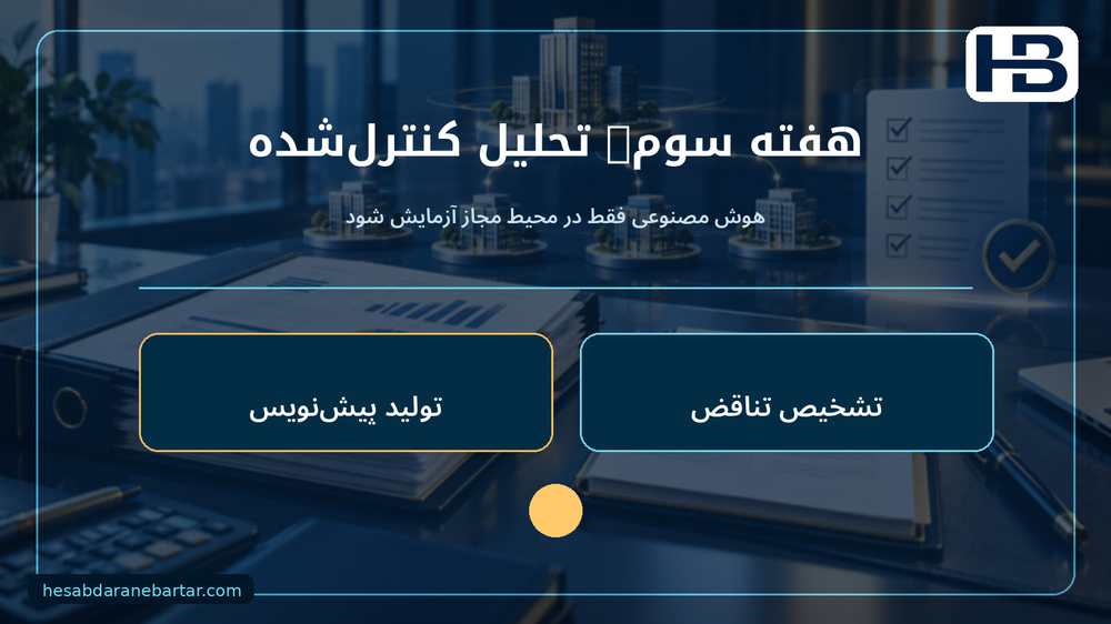 هفته سوم: تحلیل کنترل‌شده؛ هوش مصنوعی فقط در محیط مجاز آزمایش شود