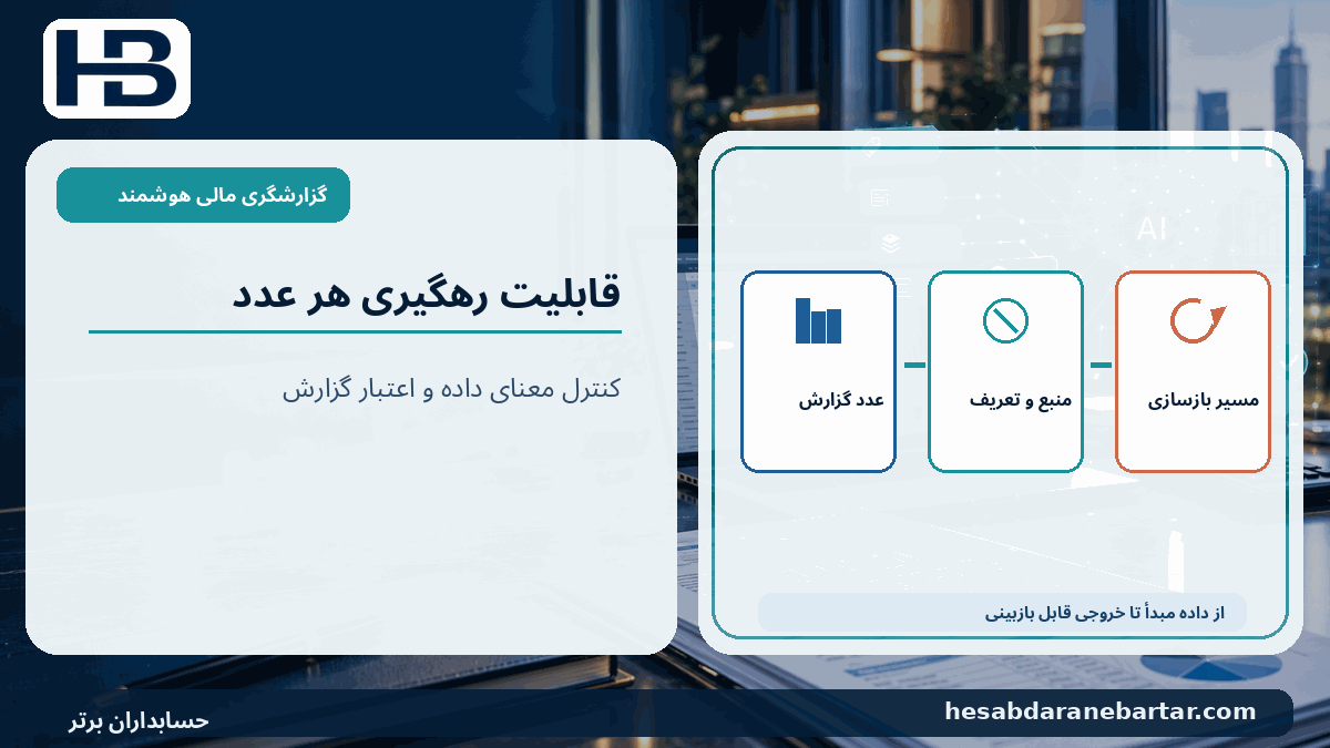 قابلیت رهگیری هر عدد؛ عدد گزارش، منبع و تعریف، مسیر بازسازی در کنترل کیفیت گزارشگری مالی